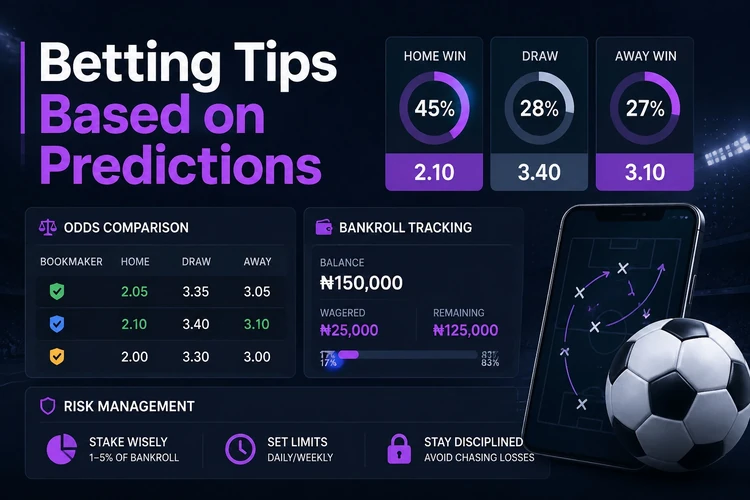 Betting Tips Based on Predictions
